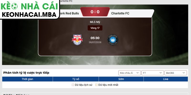 Soi Kèo New York Red Bulls vs Charlotte FC (05:30 26/07, MLS Mỹ) 3 Kèo châu Á trận New York Red Bulls vs Charlotte FC (05:30 26/07, MLS Mỹ)