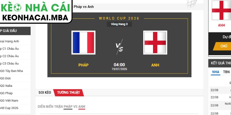 Soi Kèo Pháp vs Anh (04:00 19/07, Tranh Hạng Ba World Cup) 4 Dự đoán kết quả trận Pháp vs Anh (04:00 19/07, Tranh Hạng Ba World Cup)