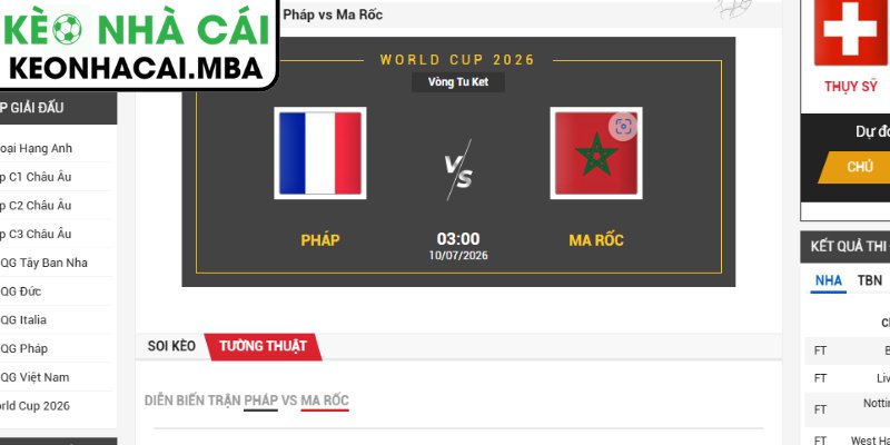 Soi Kèo Pháp vs Ma Rốc (03:00 10/07, Vòng Tứ Kết - World Cup) 4 Dự đoán kết quả trận Pháp và Ma Rốc (03:00 10/07, Vòng Tứ Kết - World Cup)