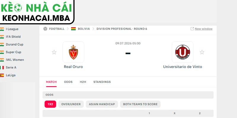 Dự đoán kết quả trận Real Oruro vs Universitario De Vinto (05:00 09/07, VĐQG Bolivia)