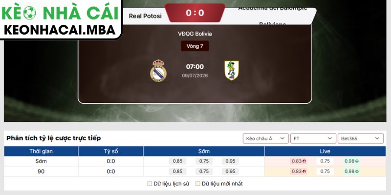 Soi Kèo Real Potosi vs Academia Del Balompie Boliviano (07:00 09/07, VĐQG Bolivia) 3 Kèo châu Á trận Real Potosi vs Academia Del Balompie Boliviano (07:00 09/07, VĐQG Bolivia)
