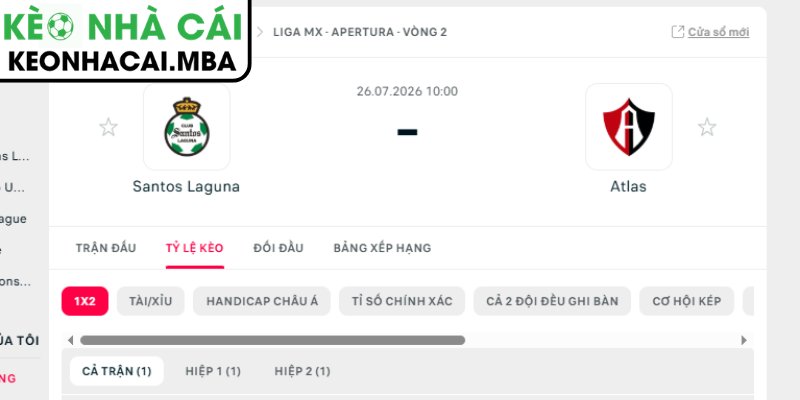 Soi Kèo Santos Laguna vs Atlas (10:00 26/07, Mexico Liga MX) 4 Dự đoán kết quả trận Santos Laguna vs Atlas (10:00 26/07, Mexico Liga MX)