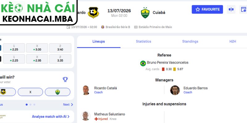 Soi Kèo Sao Bernardo vs Cuiaba (02:00 13/07, Brazil Serie B) 4 Dự đoán kết quả trận Sao Bernardo vs Cuiaba (02:00 13/07, Brazil Serie B)