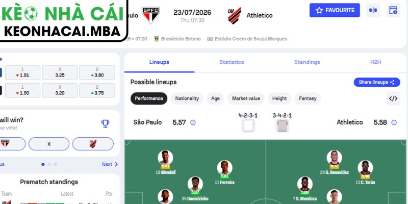 Dự đoán kết quả trận Sao Paulo vs Atletico Paranaense (07:30 23/07, VĐQG Brazil)
