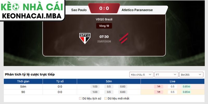 Kèo châu Á trận Sao Paulo vs Atletico Paranaense (07:30 23/07, VĐQG Brazil)