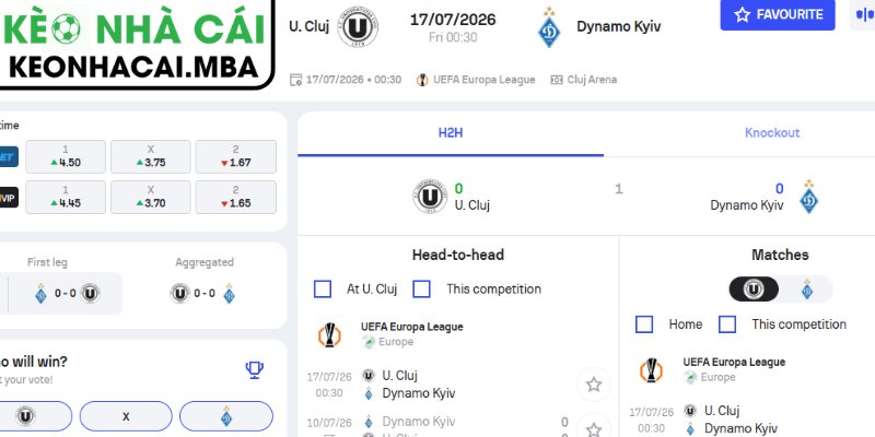 Dự đoán kết quả trận Universitaea Cluj vs Dynamo Kyiv (00:30 17/07, Europa League)