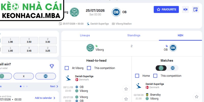 Soi Kèo Viborg vs Odense BK (00:00 25/07, VĐQG Đan Mạch) 4 Dự đoán kết quả trận Viborg vs Odense BK (00:00 25/07, VĐQG Đan Mạch)